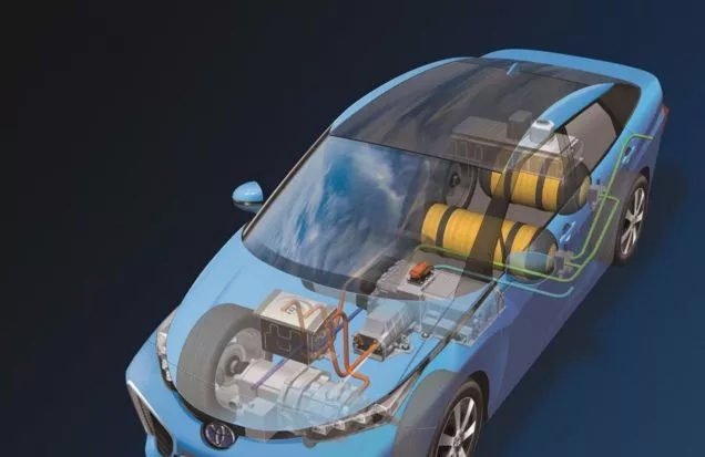 氫燃料電池汽車各環節安全性剖析